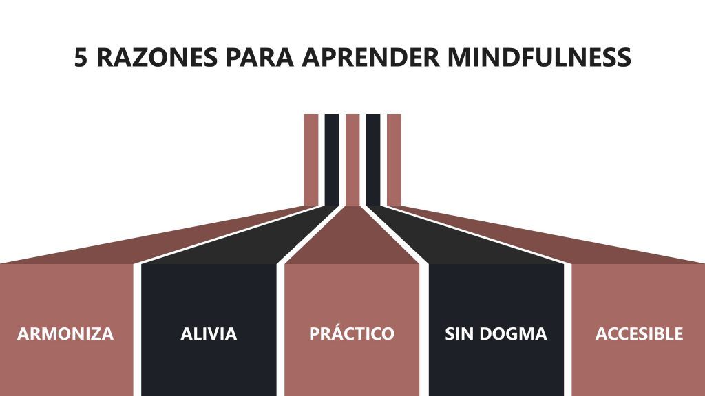 5 razones para aprender mindfulness